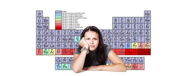 Wie wir ohne Chemie und Mathematik nicht leben können